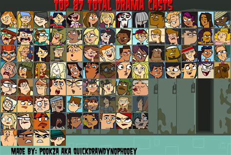 Total Drama Characters. Embark on a wild spin of drama and fun with the "Total Drama Characters" wheel! Give it a whirl to discover which memorable contestant from the Total Drama series will be your virtual companion for the day. Go ahead and grab the FREE app to discover thousands more fun wheels!